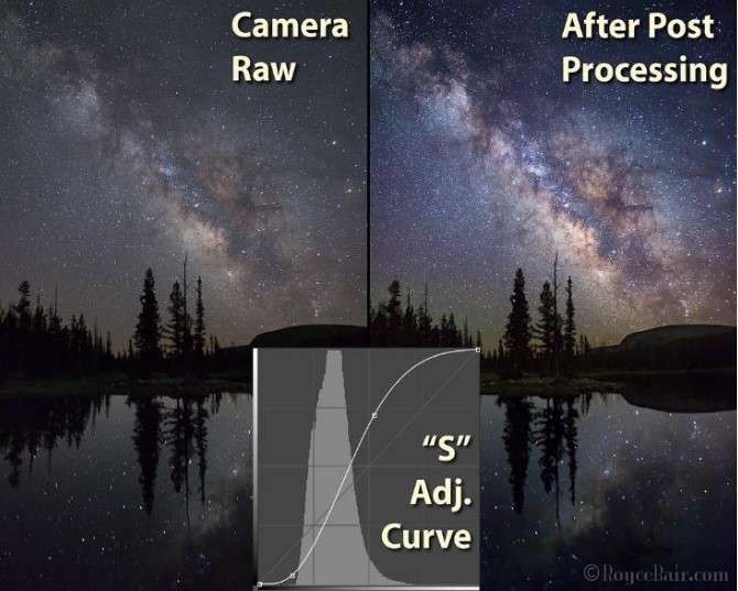 Post-Processing: Bringing the Stars to Life